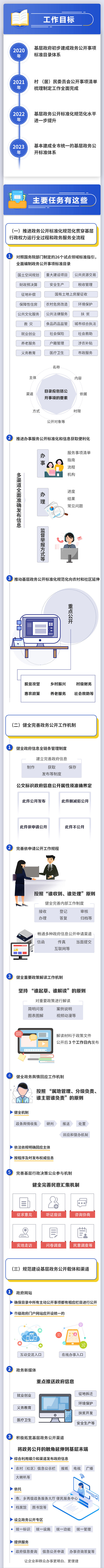 微信截图_20201030113050