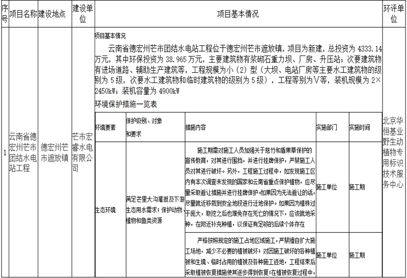 522bf3bb6d1b0b9006da8b1996d3319_副本