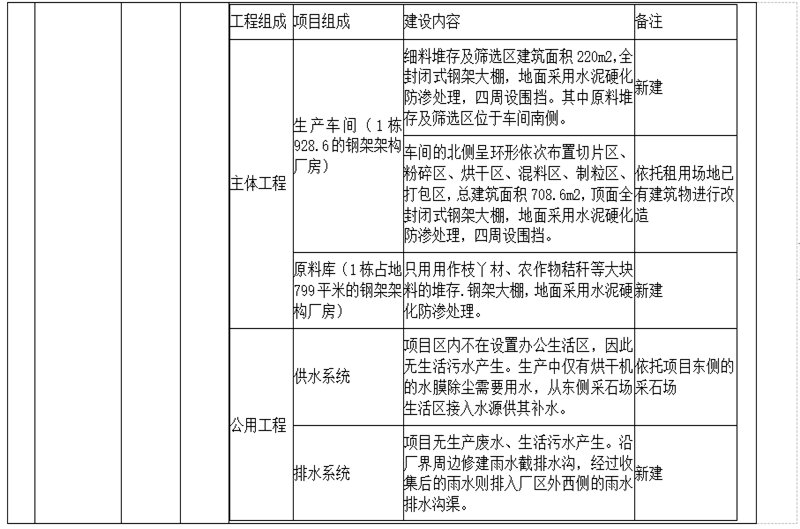 a4d1bf150500175dff306270ca0b753_副本