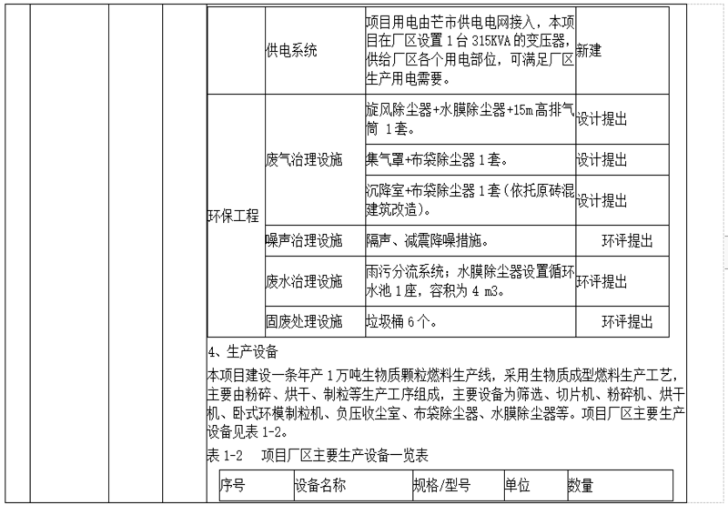 705581cb5b1223bfdfe03d3569bab3a_副本