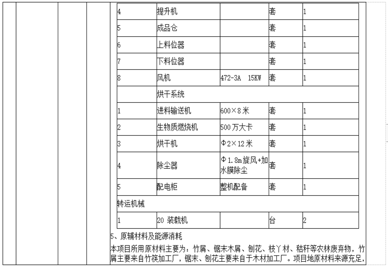 7f2081aa5aca3ec20f00e4e73eaf29b_副本