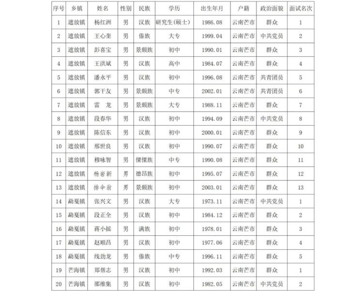 微信图片_20220223164442