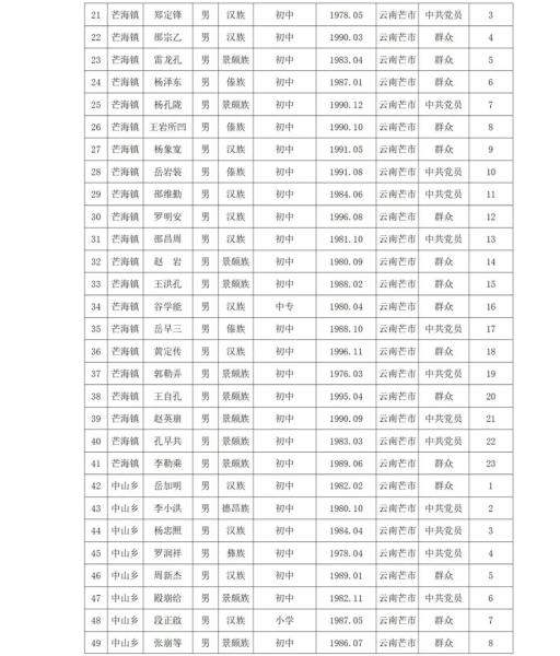 微信图片_20220223164501