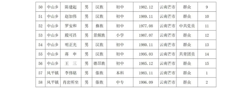 微信图片_20220223164516