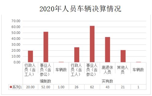 微信截图_20211209175134