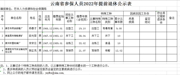 微信截图_20220513105313