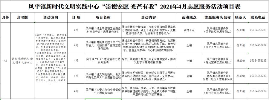 7ba84ebc3323c1d57bdb230d615e6732