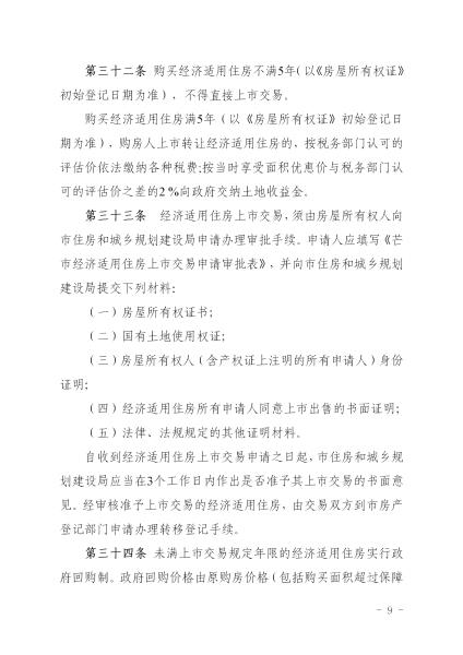 20170105_市政府公告 第52号_芒市经济适用住房管理实施办法_正文_09