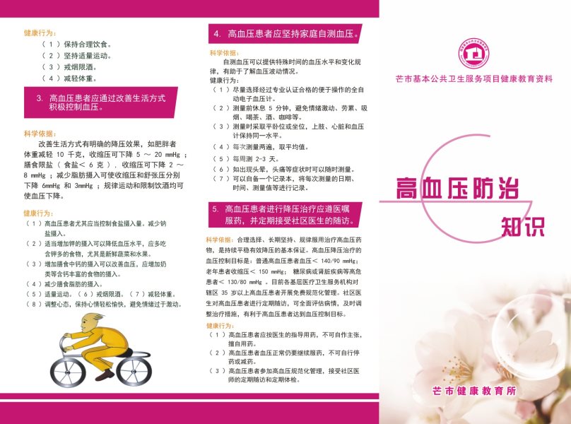 高血压防治-1