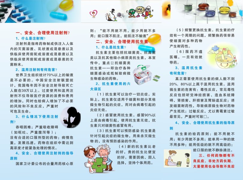 合理使用抗生素及安全用药-2