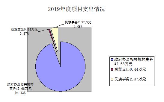 微信截图_20201014162624