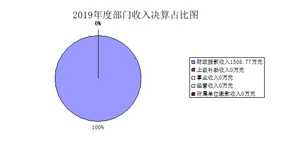 微信截图_20201014162546