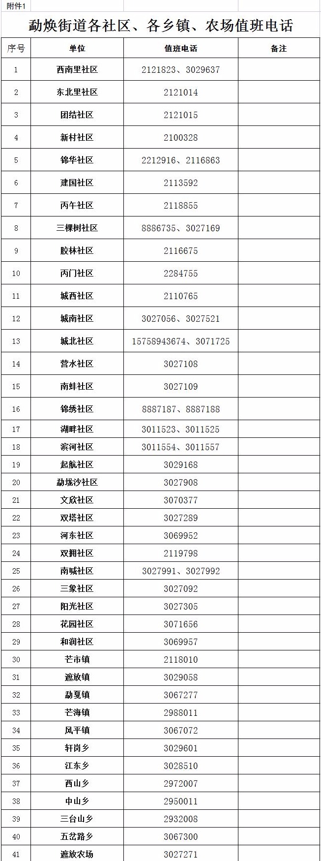 2e260ef9e3115e028f42bbaf822ddb43