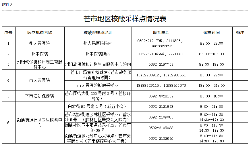 微信图片_20220721103123