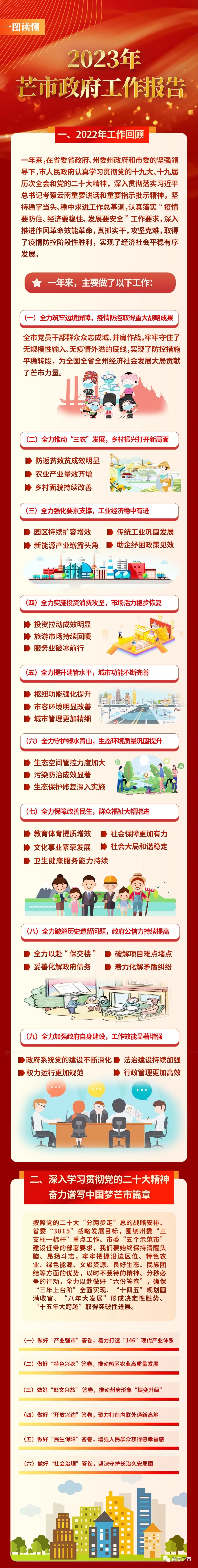 微信图片_20230208222053