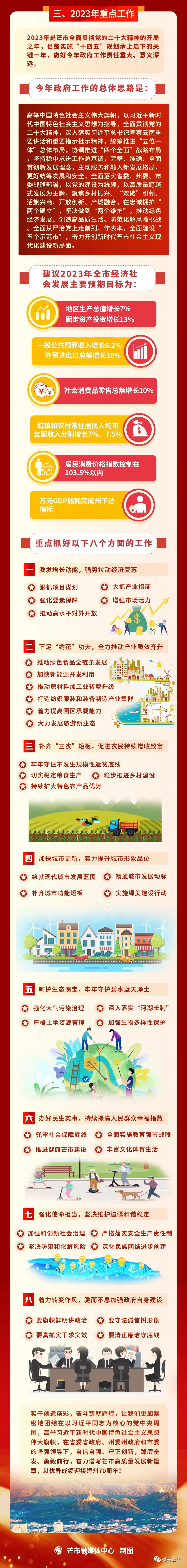 微信图片_20230208222053