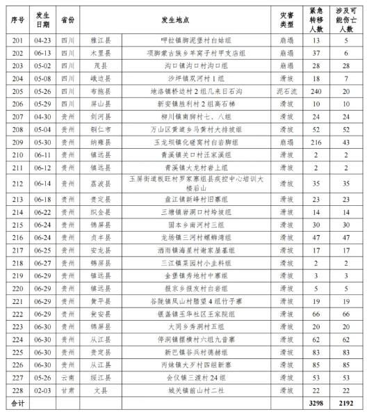 微信截图_20240808120300