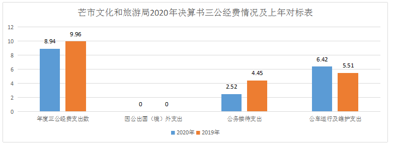 图片7