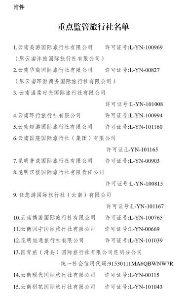 重点监管旅行社名单