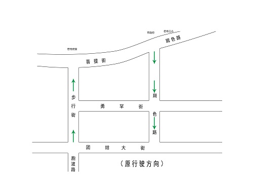 步行街原行进路线图