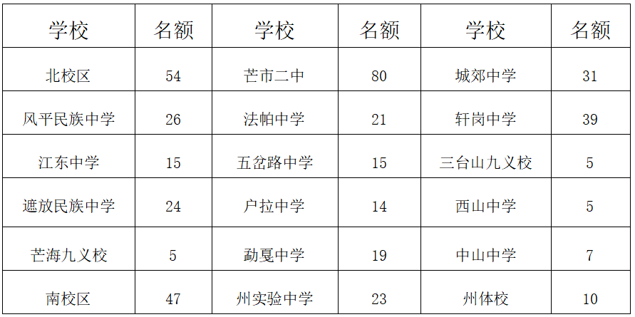 微信图片_2025-06-20_144849_869