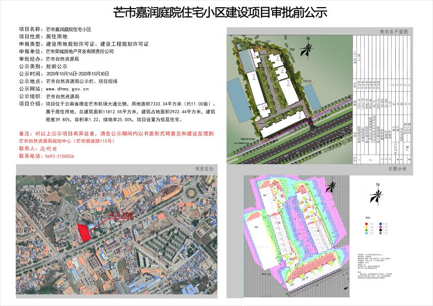 芒市嘉润庭院小区建设项目审批前公示图