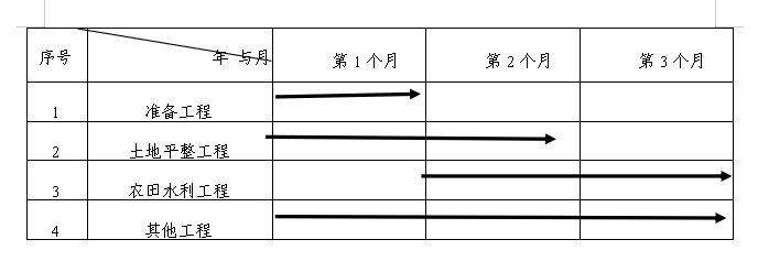 捕获