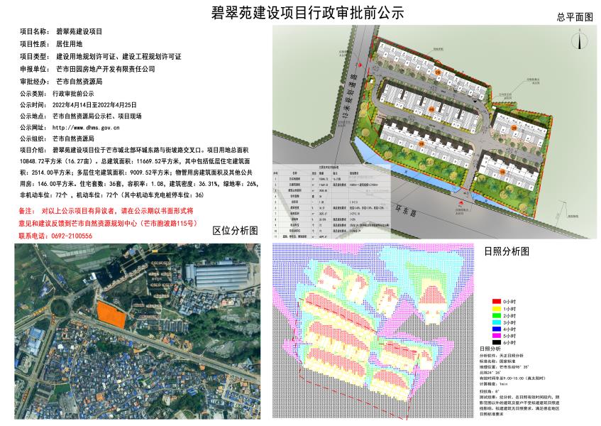 碧翠苑建设项目行政审批前公示
