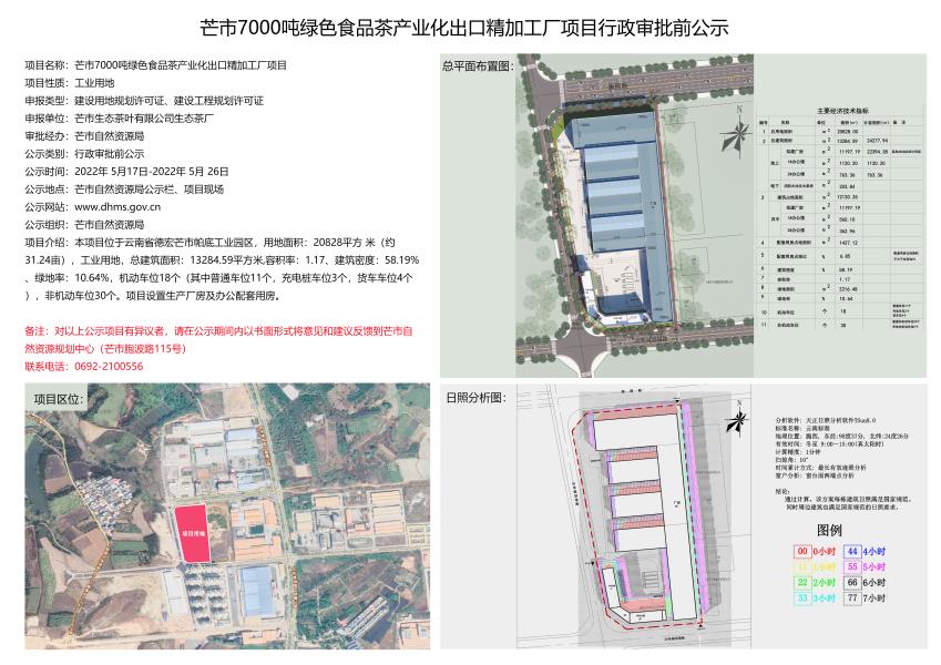 芒市7000吨绿色食品茶产业化出口精加工厂项目行政审批前公示2022.05.17--2022.5.26