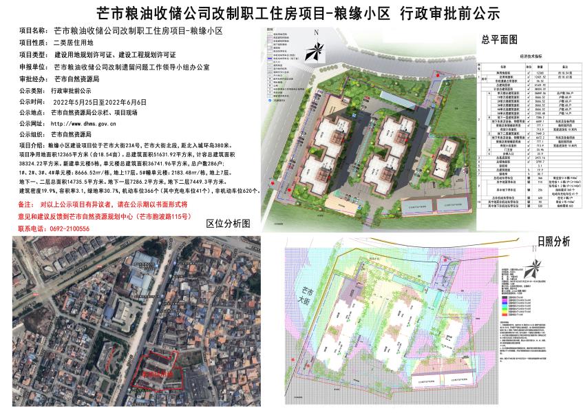 芒市粮油收储公司改制职工住房项目-粮缘小区项目行政审批前公示 2022.5.25-2022.6.6 (2)