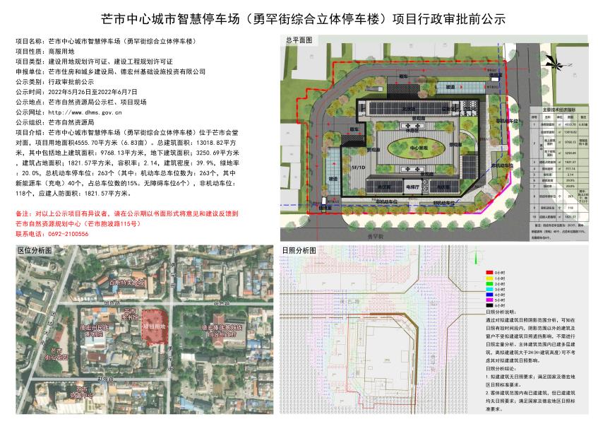 芒市中心城市智慧停车场（勇罕街综合立体停车楼）项目行政审批前公示2022.5.26-2022.06.07