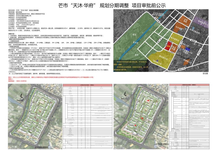 芒市“天沐·华府”规划分期调整 项目审批前公示2022.6.10-2022.6.210000