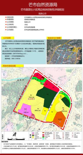 芒市蔬菜社小区周边地块控制性详细规划批前公示2022.6.22-2022.7.230000