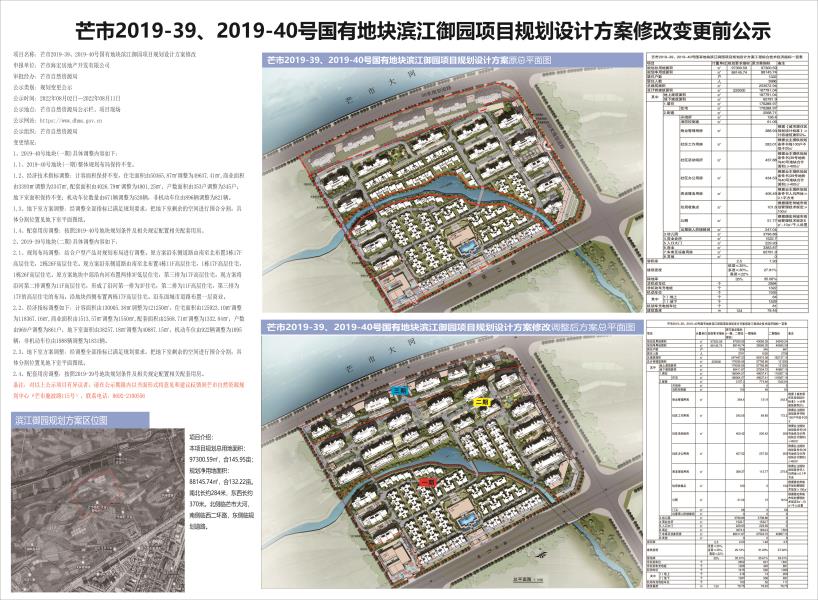芒市2019-39、2019-40号国有地块滨江御园项目规划设计方案修改变更前公示-2022.8.2-2022.8.11