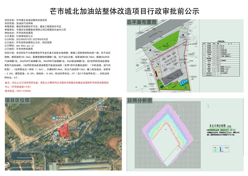 芒市城北加油站整体改造项目行政审批前公示2022.08.19-2022.08.30