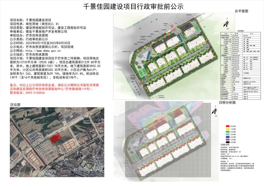 (低）千景佳园建设项目行政审批前公示2022.8.19-2022.08.30