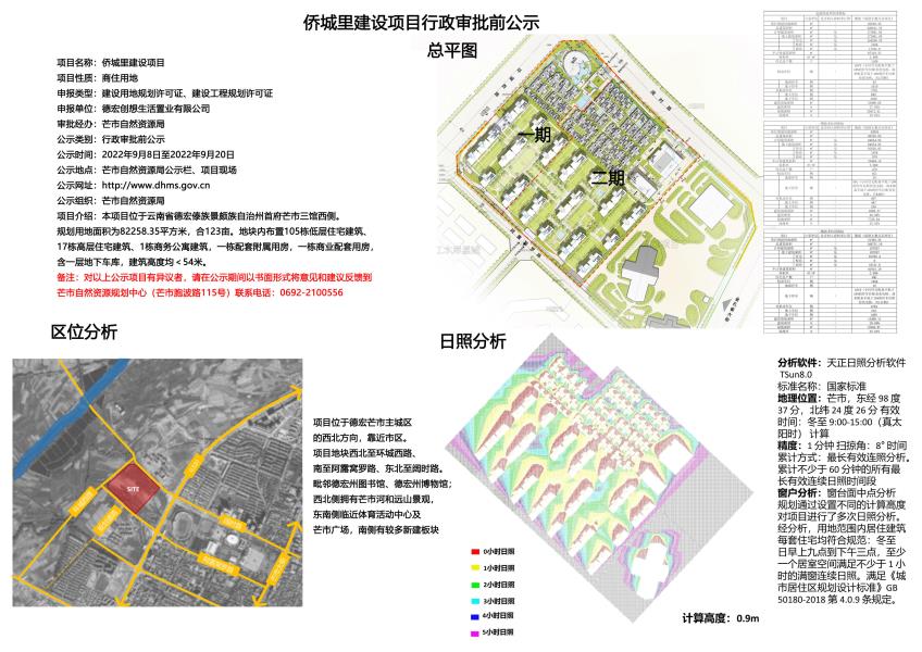 侨城里建设项目行政审批前公示2022.09.08-2022.09.20