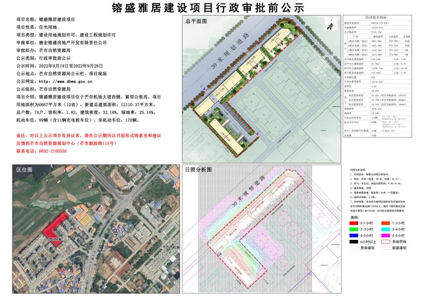 镕盛雅居建设项目行政审批前公示2022.09.19-2022.09.28(1111)