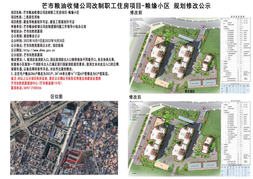 芒市粮油收储公司改制住房项目-粮缘小区规划修改公示2022.10.11~2022.10.20