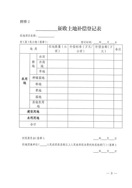 云南省自然资源厅关于公布实施全省《征地补偿安置协议》示范文本的通知_页面_05