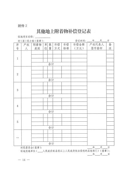 云南省自然资源厅关于公布实施全省《征地补偿安置协议》示范文本的通知_页面_10