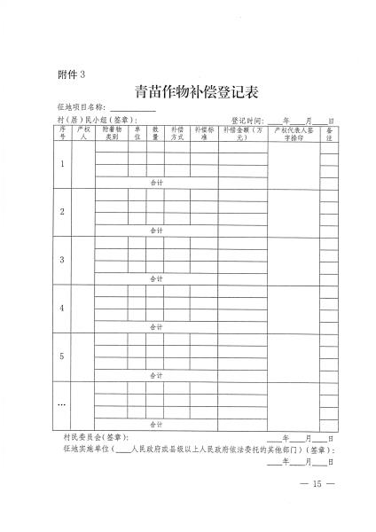 云南省自然资源厅关于公布实施全省《征地补偿安置协议》示范文本的通知_页面_11
