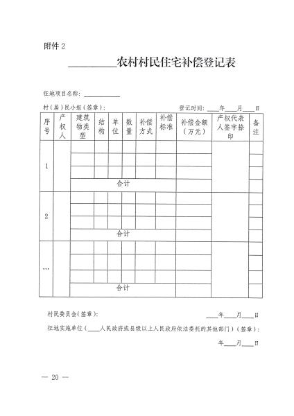 云南省自然资源厅关于公布实施全省《征地补偿安置协议》示范文本的通知_页面_16