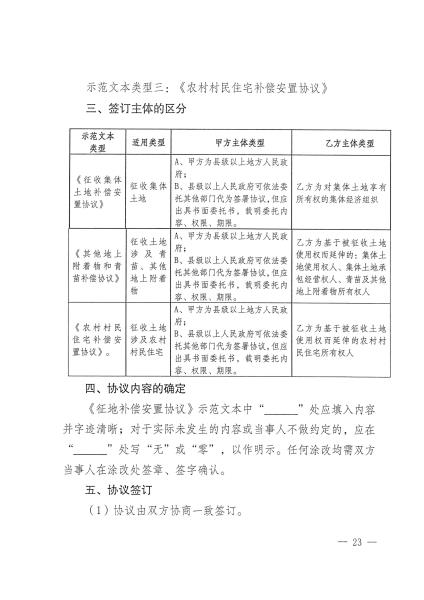 云南省自然资源厅关于公布实施全省《征地补偿安置协议》示范文本的通知_页面_19
