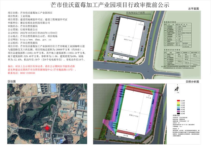 芒市佳沃蓝莓加工产业园项目行政审批前公示2022.10.26-2022.11.04