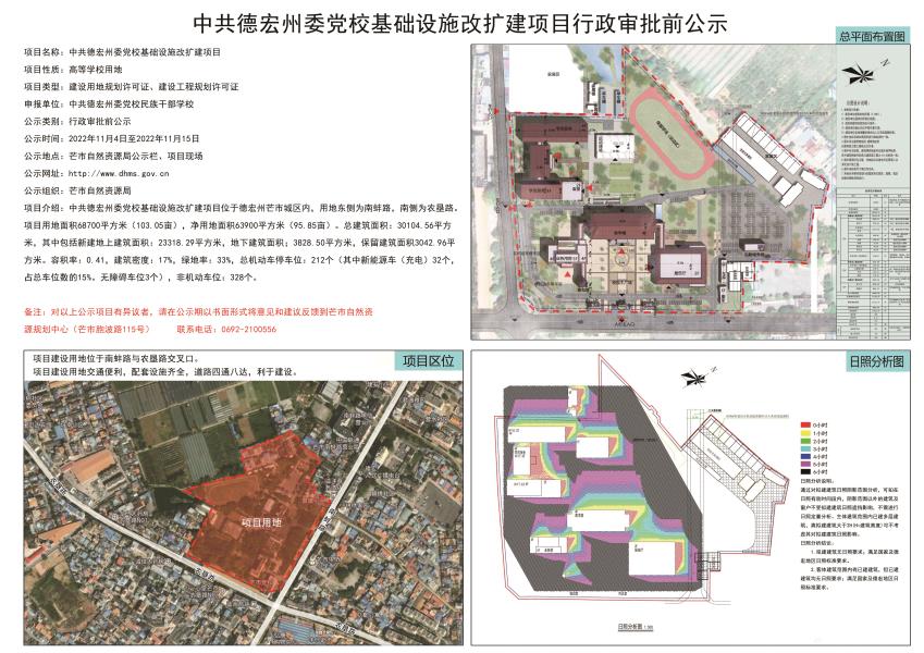 中共德宏州委党校基础设施改扩建项目行政审批前公示2022.11.04-2022.11.15