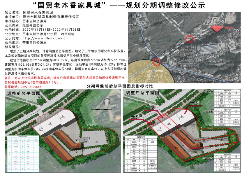国贸老木香家具城--规划分期调整修改公示2022.11.17-2022.11.28