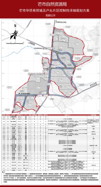 芒市华侨商贸城及户允片区控制性详细规划批前公示_2