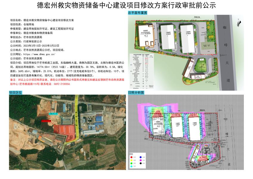 德宏州救灾物资储备中心建设项目修改方案行政审批前公示2023.03.13-2023.03.22
