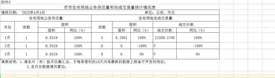 捕获31
